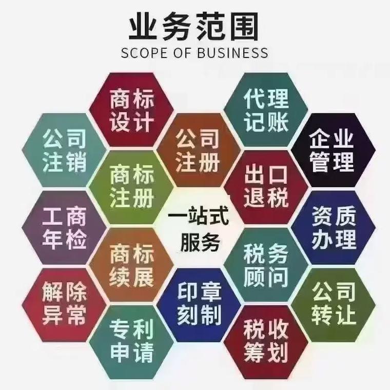 七台河代理记账